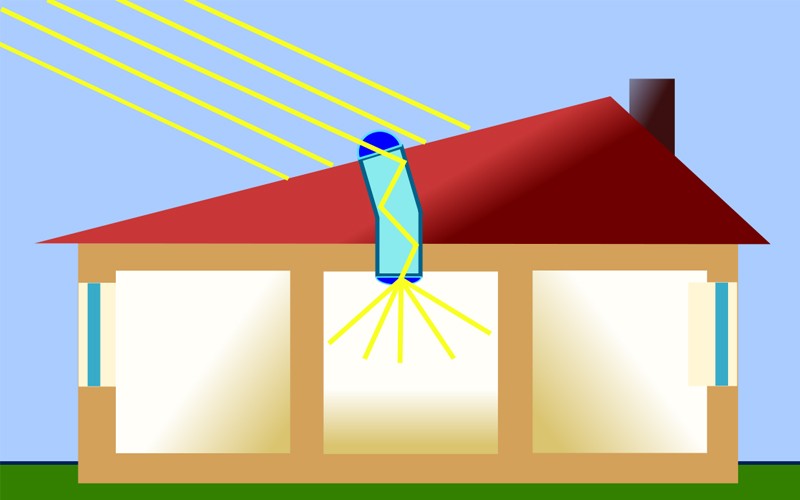 Как создать дневное освещение в доме, если нет окон?